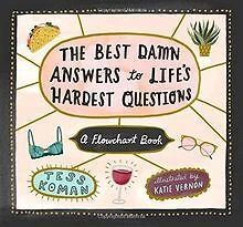 Best Damn Answers to Life's Hardest Questions, The ... | Buch | Zustand sehr gut