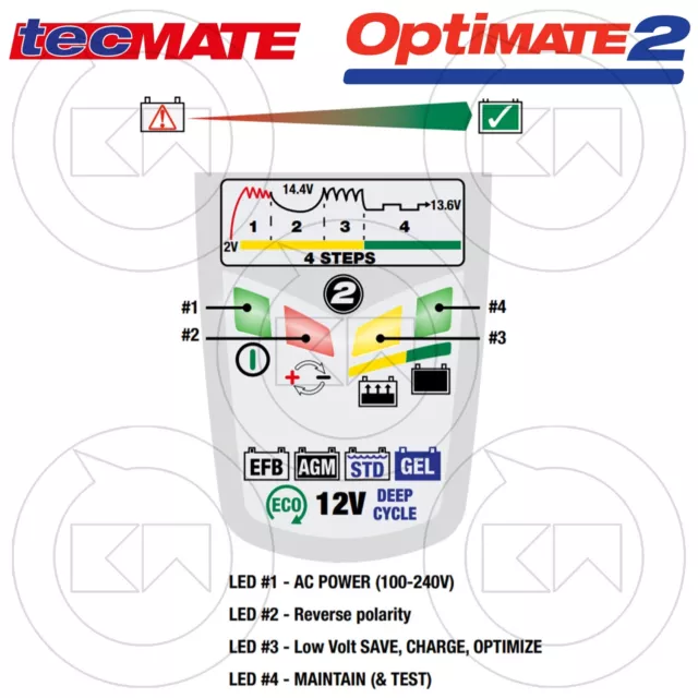 Mantenitore Di Carica + Caricabatterie Tecmate Optimate 2 Per Batterie Moto 12V 3