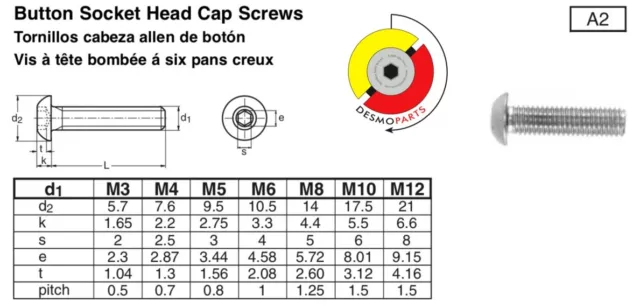 Stainless Steel Button Socket Head Screws ISO 7380 Metric M2 M3 M4 M5 M6 & M8