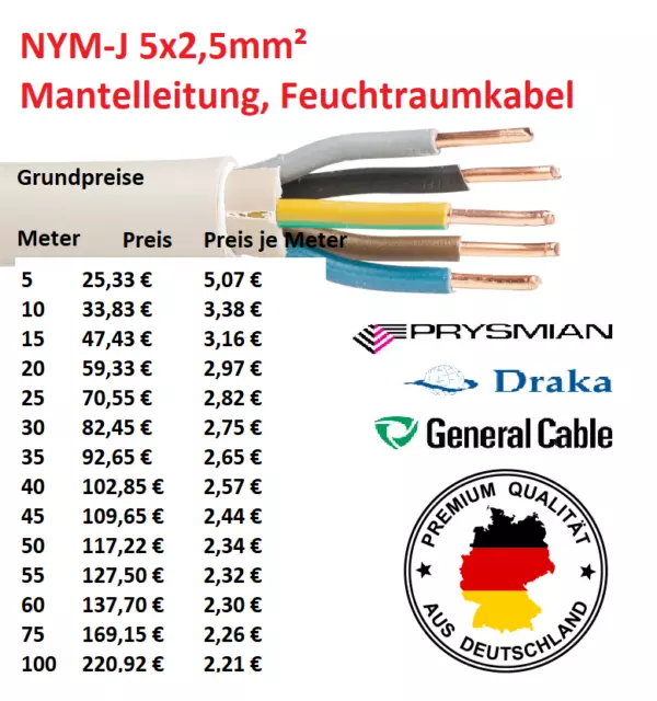 NYM-J 5x2,5 mm² / NYM J 5 2,5 Feuchtraumkabel Stromkabel Mantelleitung