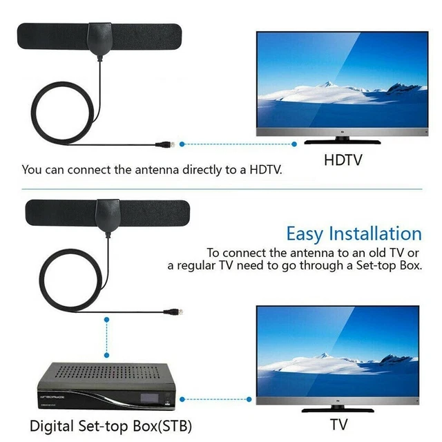 Antenna Televisore Digitale Dtv 1080P 13 Piede Cavo 960 Meilen F-Spina A TV