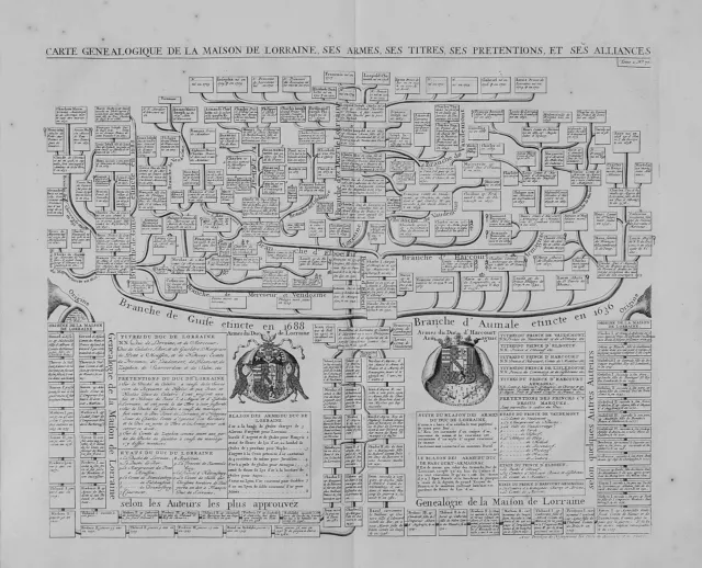 Antique map, Chatelain, Carte genealogique de la maison de Lorraine