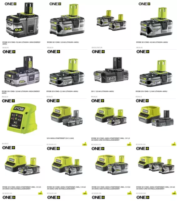 Ryobi 18V ONE+ Akku  2,0 Ah oder 1,5Ah/2,5Ah/3,0Ah/4,0Ah/5,0Ah/9,0Ah/Ladegerät