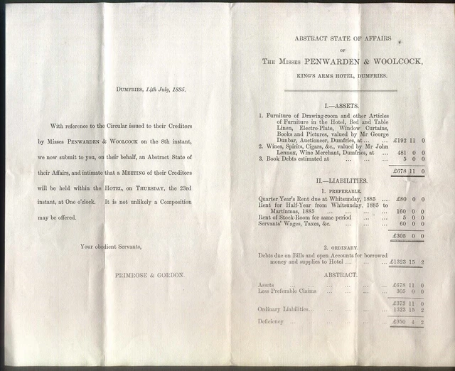 1885 Dumfries, Misses Penwarden & Woolcock Abstract State Of Affairs, Kings Arms
