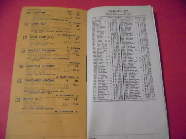 1975 Melbourne Cup Race Book - Vrc 3