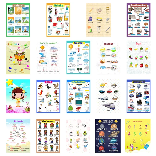 KINDERGARTEN KIDS EARLY Learning Educational Posters Chart for