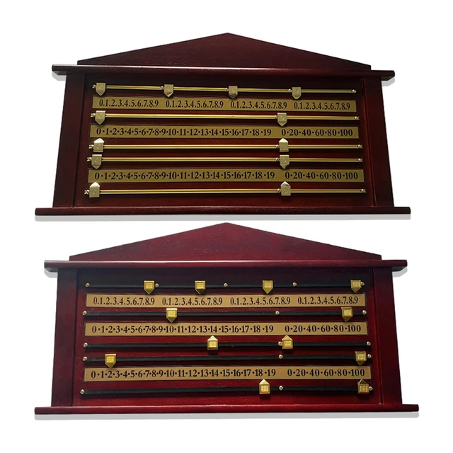 Tabellone Segnapunti Da Biliardo Tabellone Segnapunti A Parete