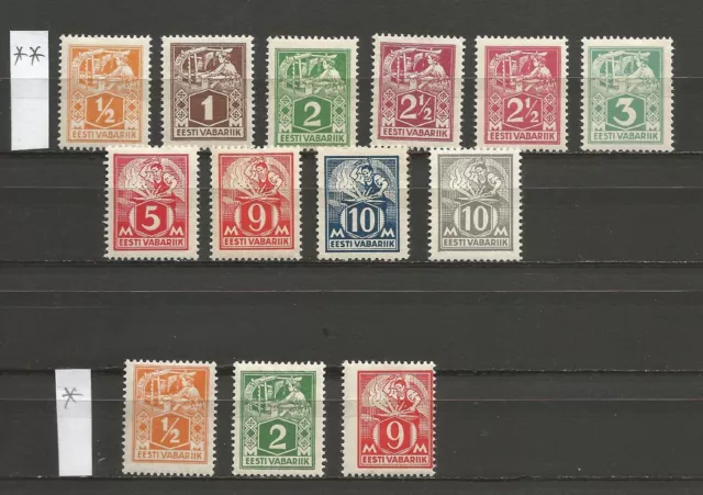 Estland Estonia 1922 1928 Mi 32-39 73 MNH + few MH*