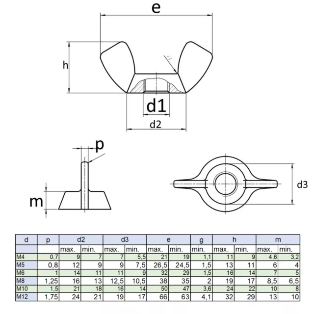 Flügelmuttern Edelstahl ähnlich DIN 315 314 VA A4 V4A Muttern M3 M4 M5 M6 M8 M10 2