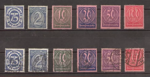 1922 Deutsches Reich Dienst Mi. 69-74 Satz / Einzelmarken gestempelt postfrisch