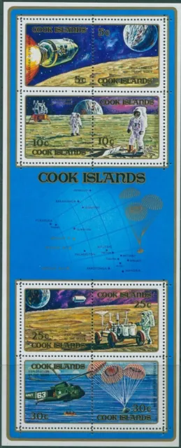 Cook Islands 1972 - Apollo Moon Exploration - Sheetlet - MNH