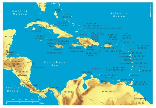 Jamaican Postcards - CARIBBEAN MAP