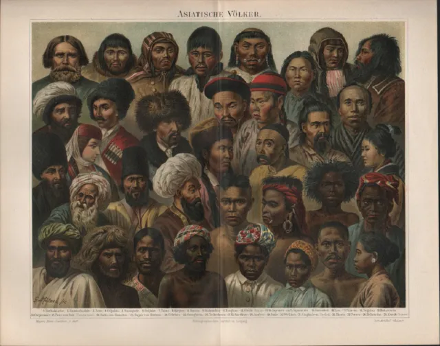 Chromo-Lithografie 1896: Asiatische Völker. Menschen Asien
