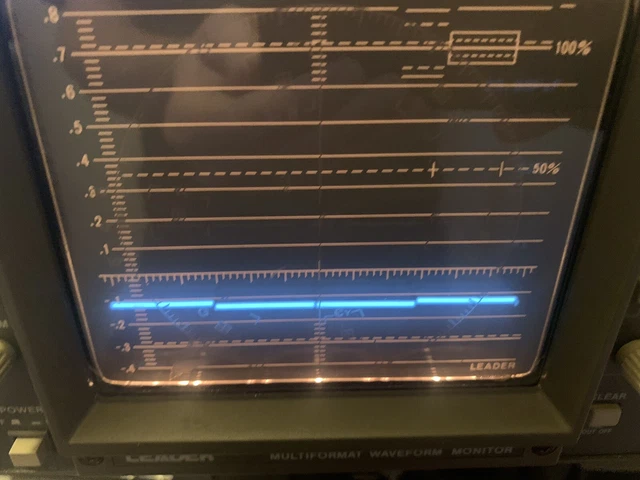 Leader LV-5152 HD Digital & Analog Multiformat Waveform Monitor And Cord