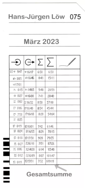 Zeiterfassung Stempeluhr SEIKO QR 375 Rechnende Stempeluhr überholt Garantiel 2