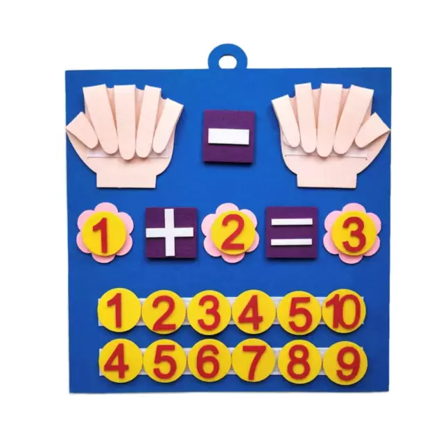 EYFS Finger Counting Numbers Maths Early  Learning Resource Nursery Childminder