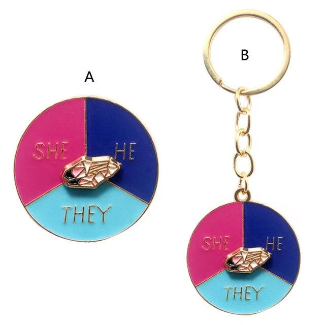 thumbnail image 2 of LGBTQ Black Cat Brooches - They/Them He/They She/They Gender Identity Pins For Backpack & Hat 2 of 12