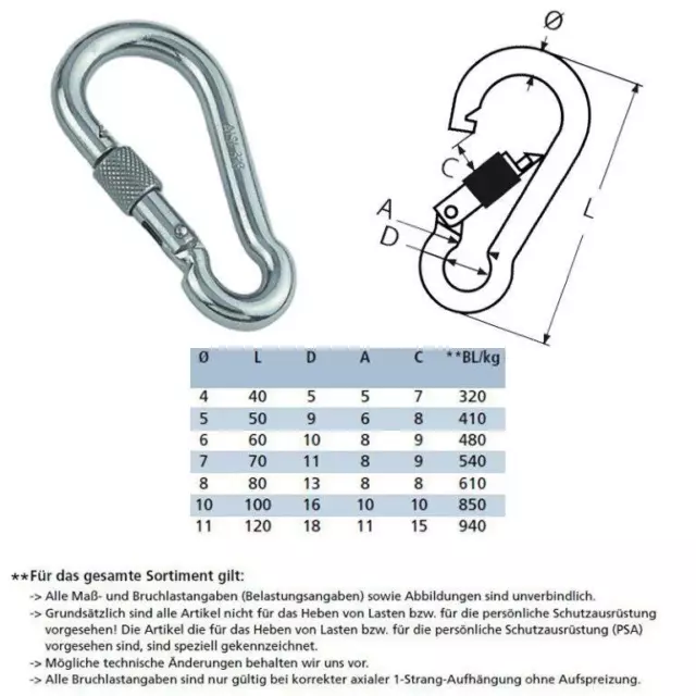 Gancho Mosquetón Acero Inoxidable VA 4A Con Tuerca Seguridad 40mm-120mm