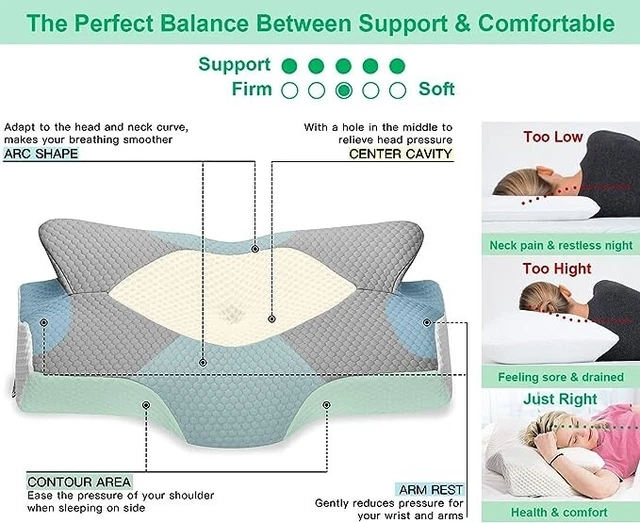 Cuscino cervicale memory foam Thuasne