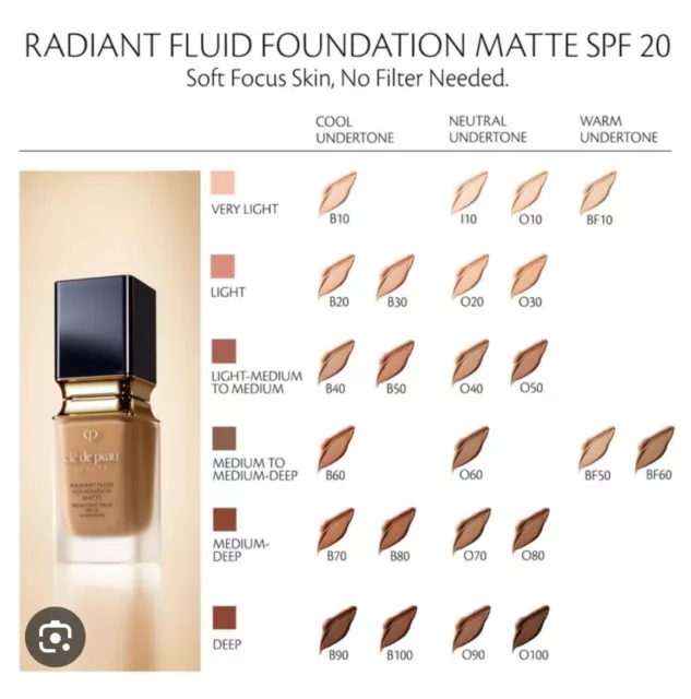 Clé de Peau Beauté Radiant Fluid Foundation MANY SHADES AVAILABLE SPF 20 Sunscre