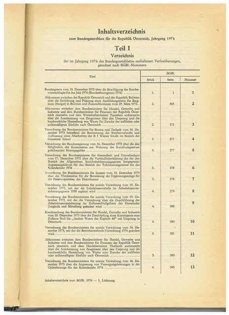 Bundesgesetzblatt  für die Republik Österreich - Jahrgang 1976 - 1 Teil - 2
