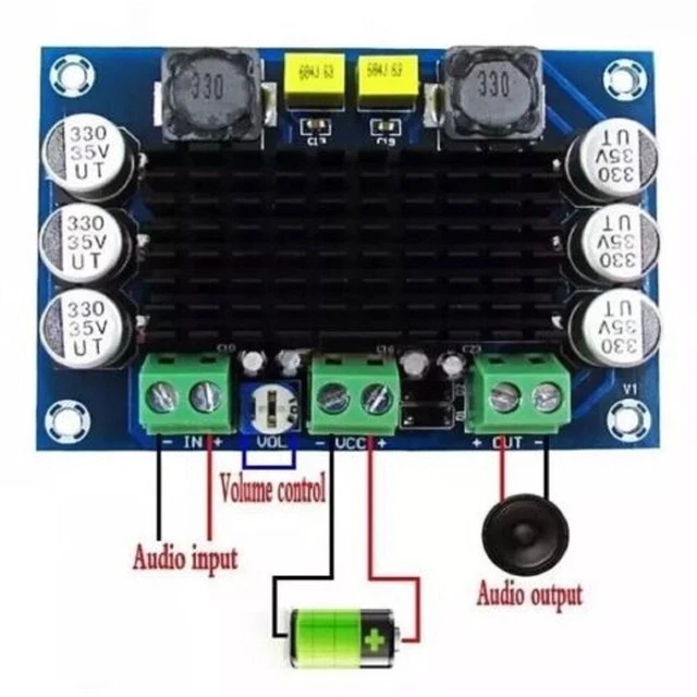 Carte Amplificatrice Audio ZK-R502E 50W - Module Avec USB, 10 Effets, Pour Haut-parleurs 10-50W - 10