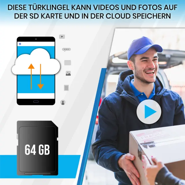 LUVISION WLAN Smart Türklingel mit Kamera Funkklingel Klingel Türsprechanlage 2