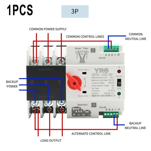 Smart 2P 125A Dual Power Automatic Switch For Seamless Power Supply Changing