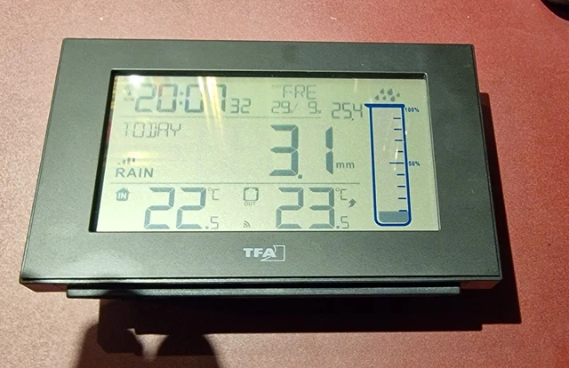 Stazione meteo con parapioggia radio TFA Splash quasi nuova