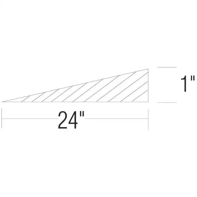 WOODLAND SCENICS 4% Incline Starter-4/Pkg 1" Ea