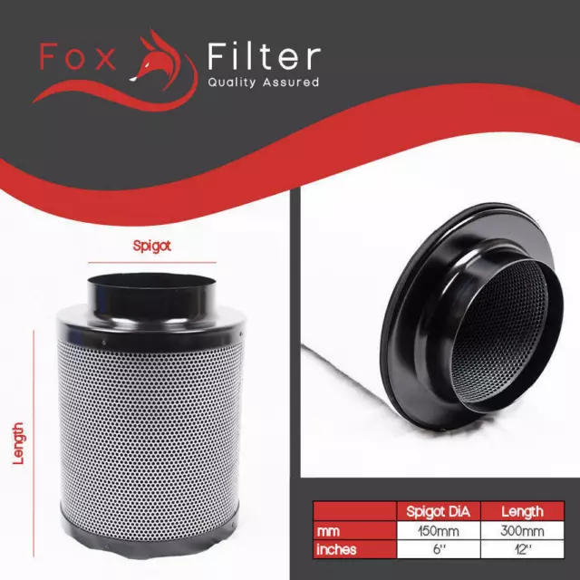 Fox Hydroponics 6" Inch (150mm x 300mm)  Filter Indoor Growing