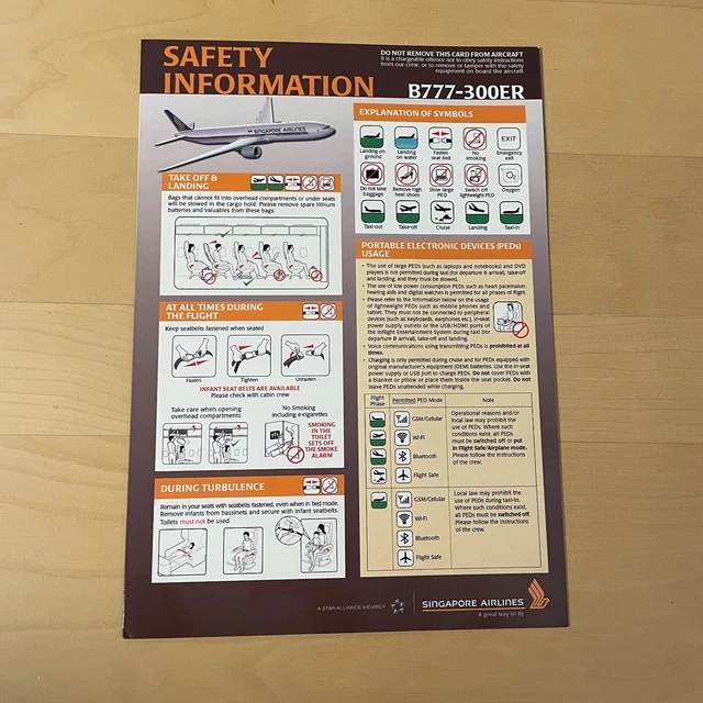 SINGAPORE AIRLINES B777300ER safety card 5.00 PicClick