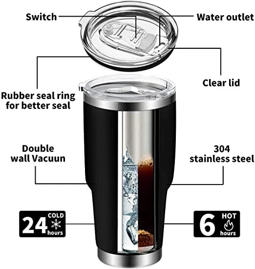 Tumblers,Travel Mug, Vacuum Insulated Coffee Tumbler Cup with Lid & Straw, Black