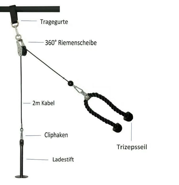 Fitness Pulley Kabelzug Seilzug Riemenscheibe Trizepsseil Fitnessgerät Home Gym 3