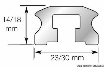 Lewmar Kit Etranglements Double Poulie Becket 1 Marque Lewmar 68.787.01 