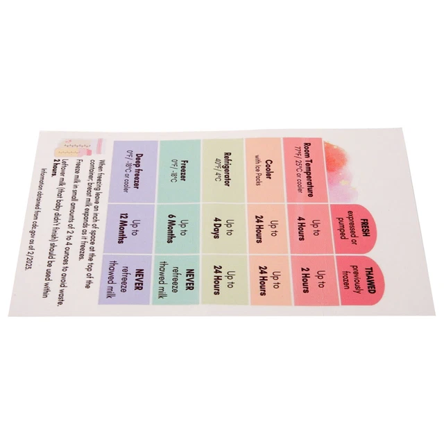 Tarjeta guía de almacenamiento de leche materna congelador tarjeta guía de almacenamiento para