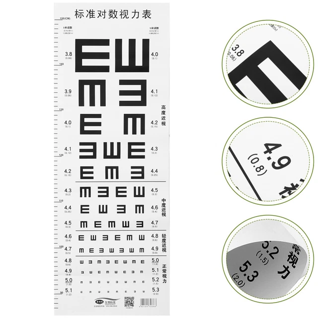 VISION TEST FORM With Numbers Test Plastic £10.75 - PicClick UK