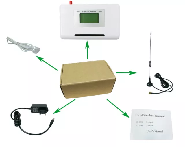 GSM Fixed Wireless Terminal Dialler Home Burglar Security Alarm System LCD New