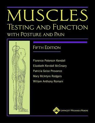Muscles : Testing and Function, with Posture and Pain Hardcover