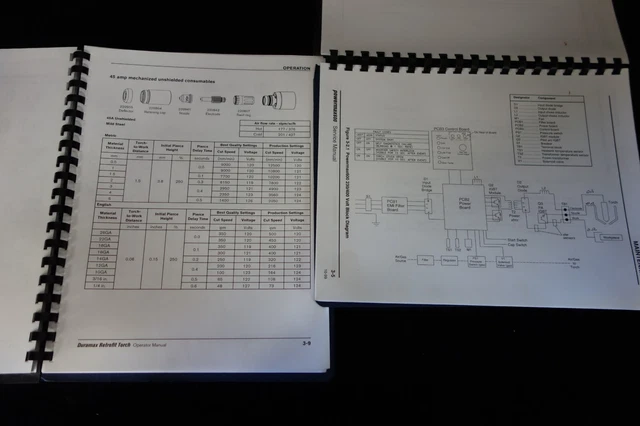 Powermax600 Plasma Arc & Hypertherm Duramax Torch Service Manuals 3