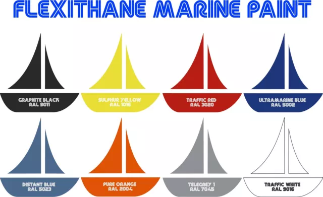 PVC Flexithane Flexible Marine Spray Paint - For PVC Inflatable Boats Dinghy RIB 2