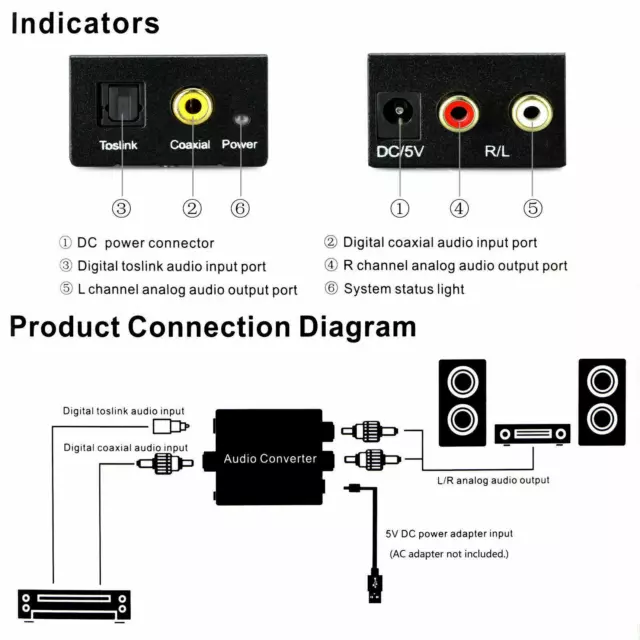 Digital Analog Audio Konverter Optischer Koaxial Toslink Adapter RCA Klinke L/R 3