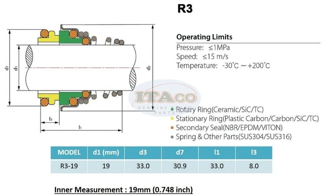 Soffiatore Manica Pompa Acqua Soffiatore Immersioni TS155 R3 19 MM Anello Rotante Molla in Carbonio