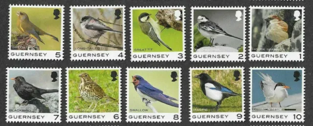 Guernsey  Birds  short set to 10p 2021 mnh