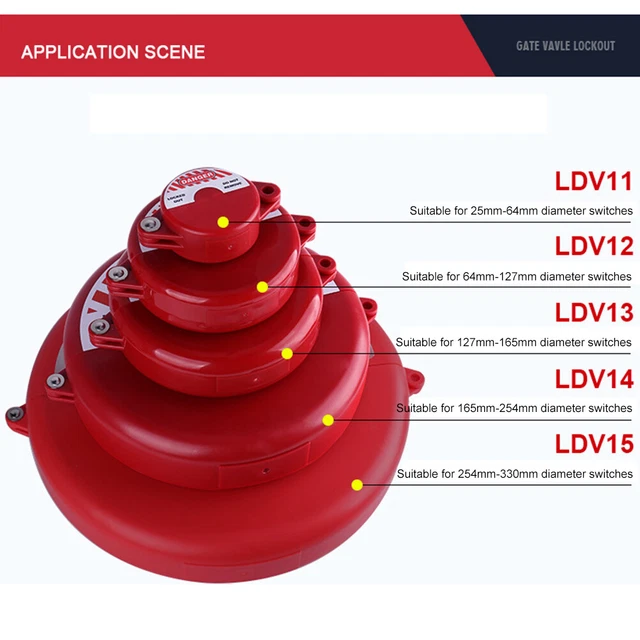 (127 mm-165 mm) Dispositivo di blocco valvola cancello protezione plastica tubo acqua facile