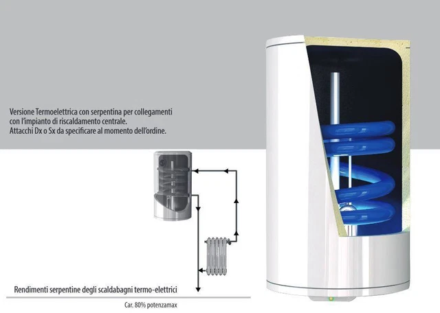 Scaldabagno Termoelettrico Baxi TERMO MUST+ 80 Litri Verticale Destro Garanzia 5 Anni - Foto 7