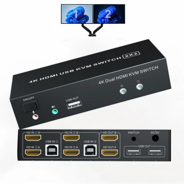 DUAL MONITOR 2X2 KVM Switch HDMI 4K 60Hz USB KVM Switcher 2 Port for 2 ...