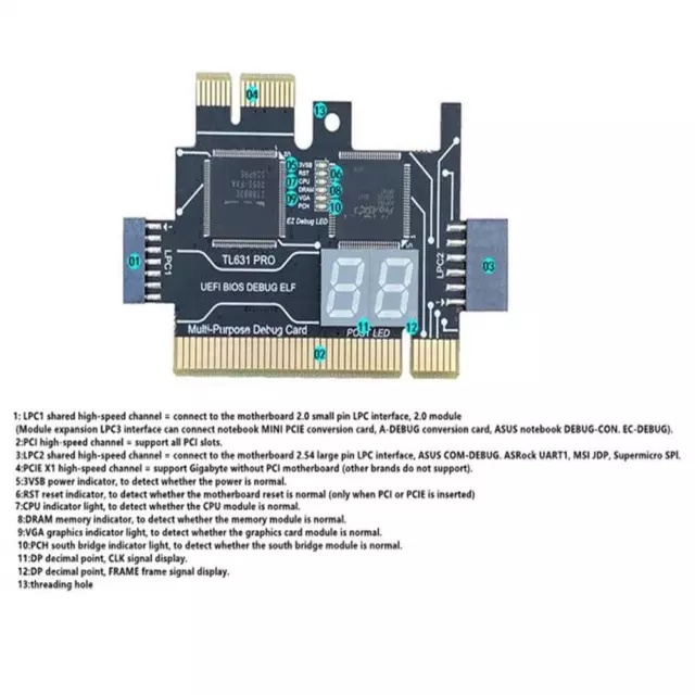 TL631 PRO MOTHERBOARD Diagnostic Analyzer Tester Cards For PCI Mini PCI ...