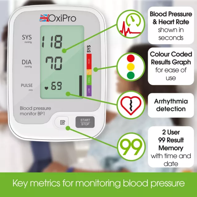 OxiPro BP1 - NHS Supplied Blood Pressure Monitor / BP Machine 2