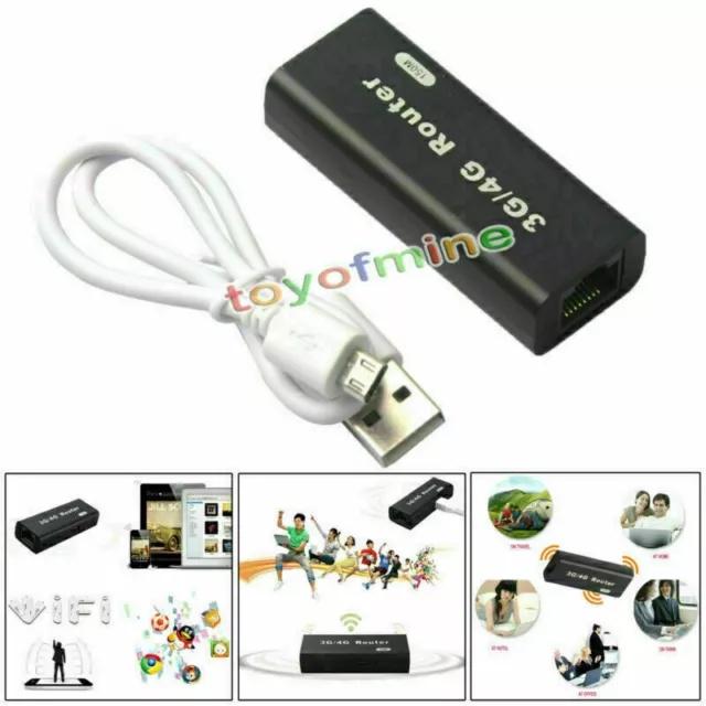 Wireless Portable Mini USB WiFi Routeur 3G/4G Hotspot 150Mbps Wlan 802b/g/n